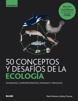 GB.50 CONCEPTOS Y DESAFIOS DE LA ECOLOGIA