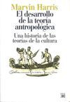 DESARROLLO DE LA TEORIA ANTROPOLOGICA