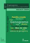 EL GENOGRAMA: UN VIAJE POR LAS INTERACCIONES Y JUEGOS FAMILIARES. QUIÉN SOY Y DE